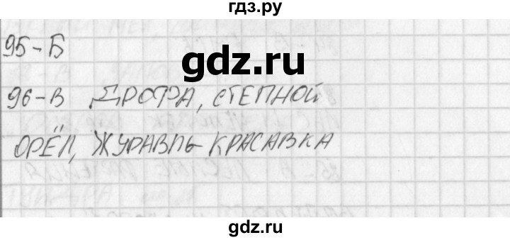 ГДЗ по окружающему миру 4 класс Плешаков тесты  страница - 36, Решебник 2018