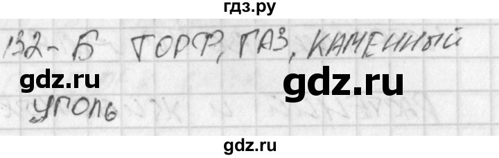 ГДЗ по окружающему миру 4 класс Плешаков тесты  страница - 48, Решебник 2018