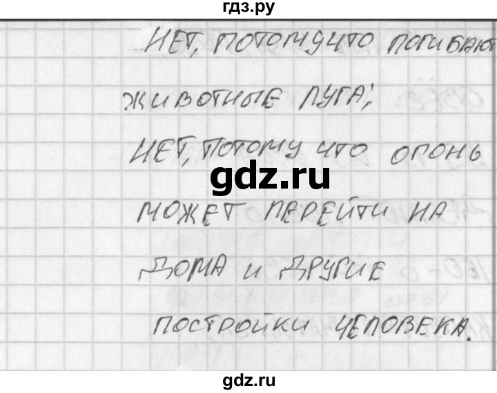 ГДЗ по окружающему миру 4 класс Плешаков тесты  страница - 54, Решебник 2018