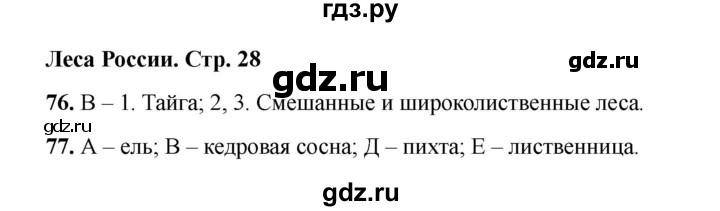 ГДЗ по окружающему миру 4 класс Плешаков тесты  страница - 28, Решебник 2023