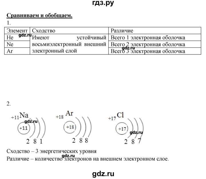 ГДЗ по химии 8 класс Гара тетрадь-тренажёр  страница - 65, Решебник №1