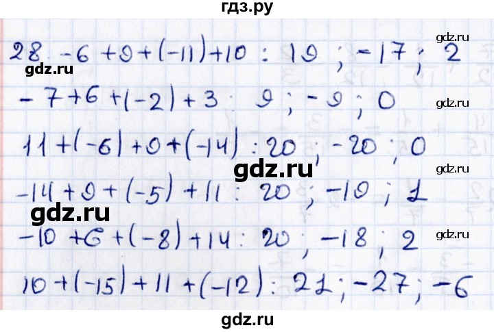 ГДЗ по математике 6 класс Ерина рабочая тетрадь (Зубарева)  часть 1. страница - 41, Решебник