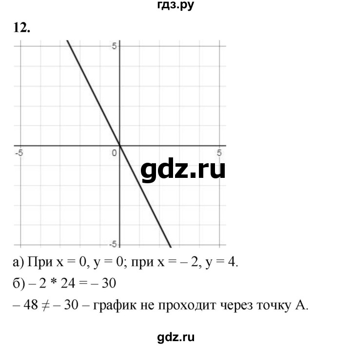 ГДЗ по алгебре 7 класс Ерина рабочая тетрадь  часть 1. страница - 73, Решебник №1