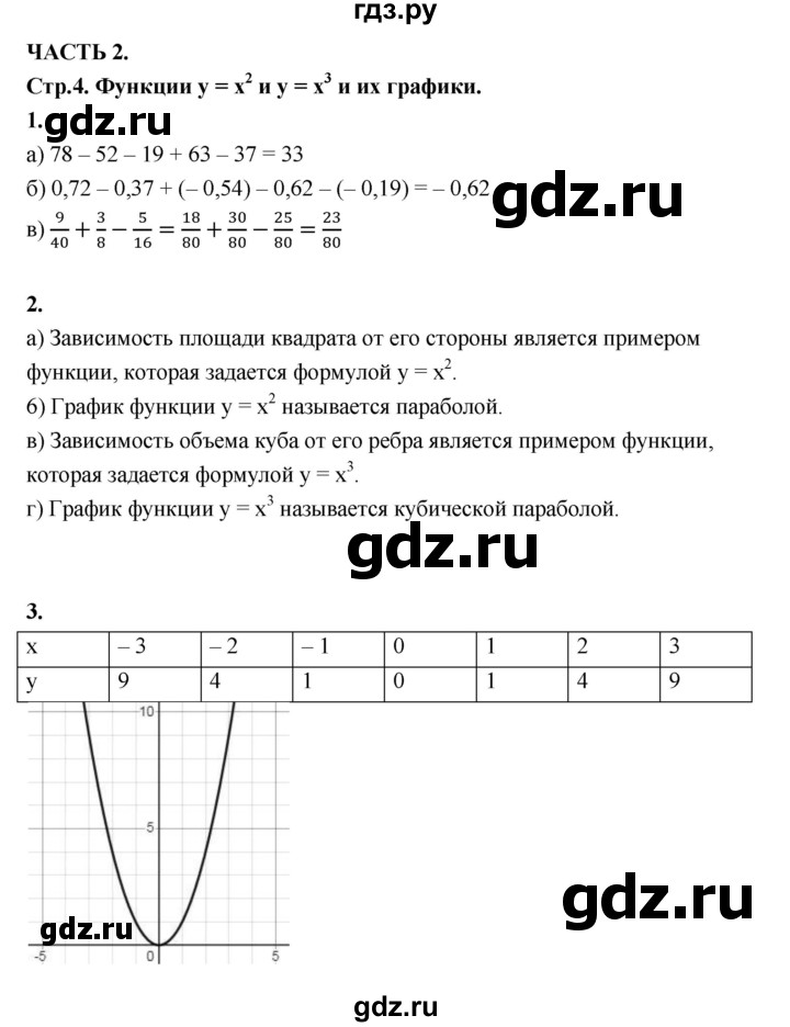 ГДЗ по алгебре 7 класс Ерина рабочая тетрадь  часть 2. страница - 4, Решебник №1