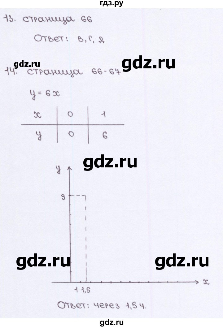 ГДЗ по алгебре 7 класс Ерина рабочая тетрадь  часть 1. страница - 66, Решебник №2