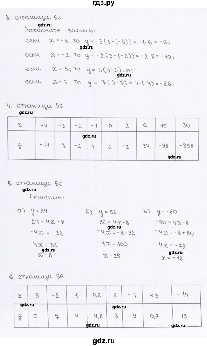 ГДЗ по алгебре 7 класс Ерина рабочая тетрадь  часть 1. страница - 56, Решебник