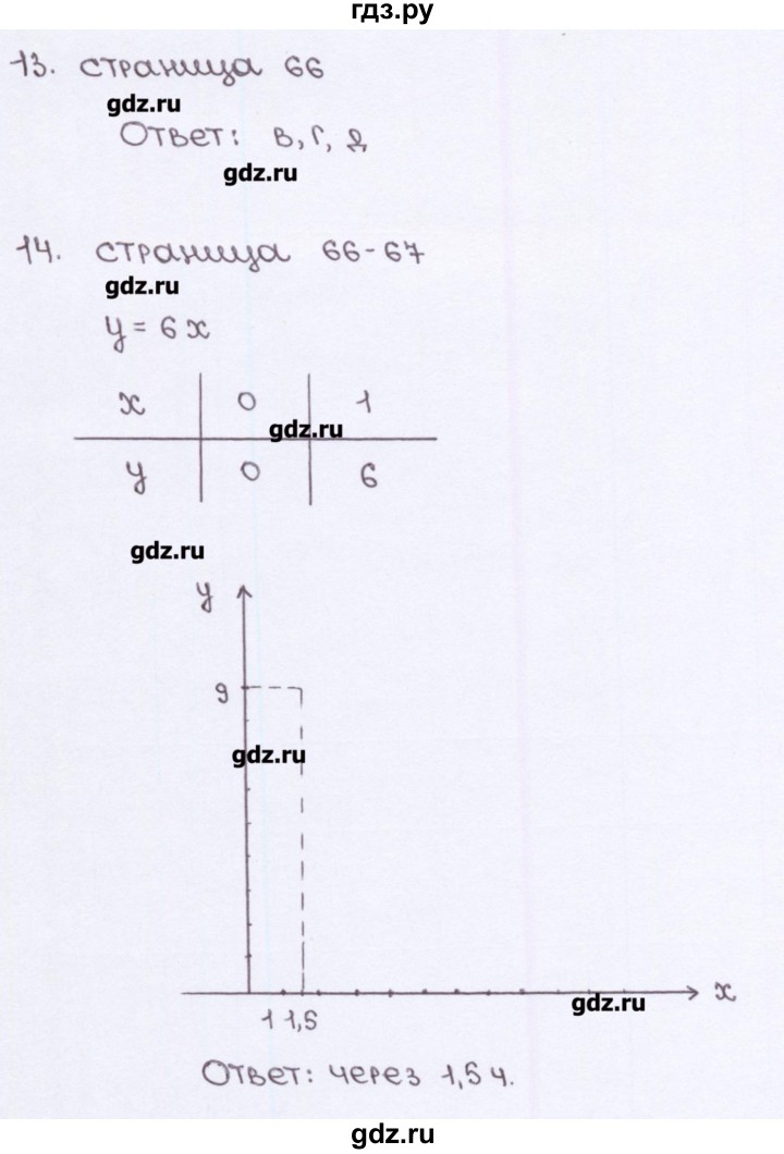 ГДЗ по алгебре 7 класс Ерина рабочая тетрадь  часть 1. страница - 66, Решебник