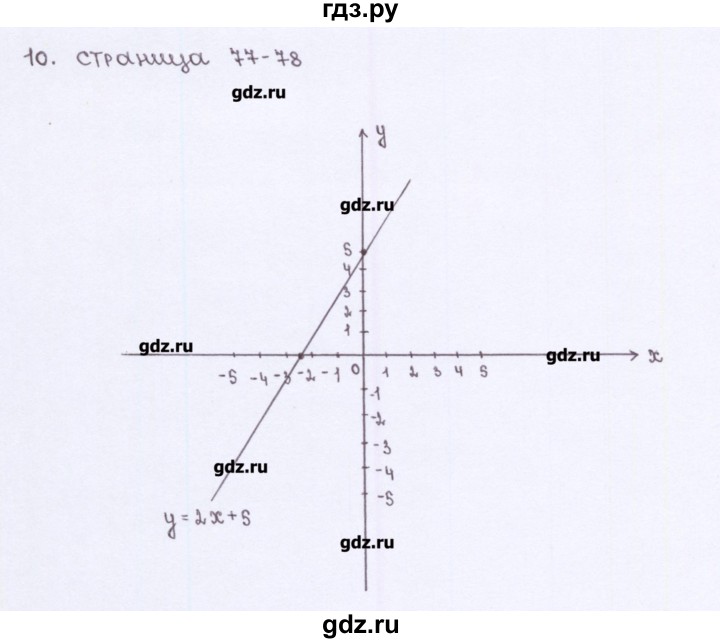 ГДЗ по алгебре 7 класс Ерина рабочая тетрадь  часть 1. страница - 77, Решебник