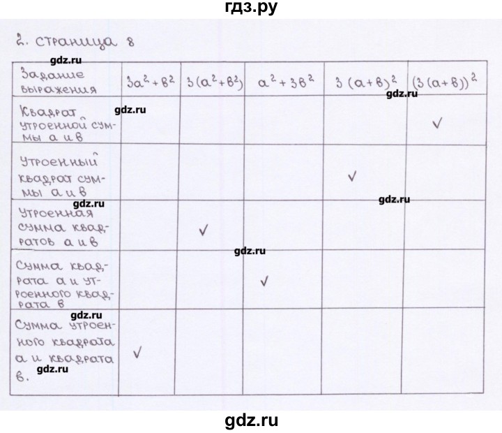 ГДЗ по алгебре 7 класс Ерина рабочая тетрадь  часть 1. страница - 8, Решебник