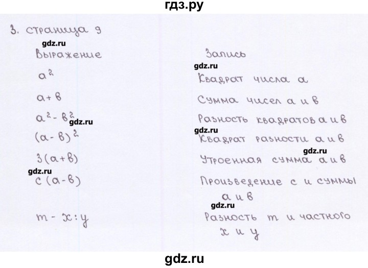 ГДЗ по алгебре 7 класс Ерина рабочая тетрадь  часть 1. страница - 9, Решебник