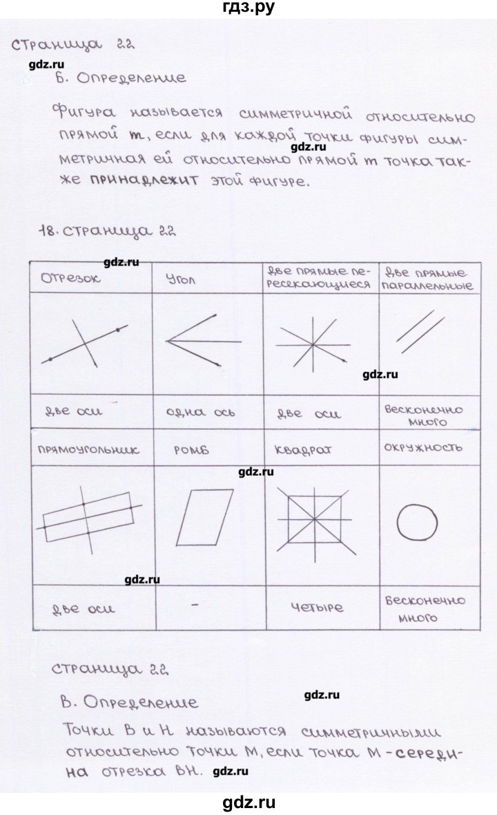 ГДЗ по геометрии 8 класс Глазков рабочая тетрадь (к учебнику Атанасяна)  страница - 22, Решебник