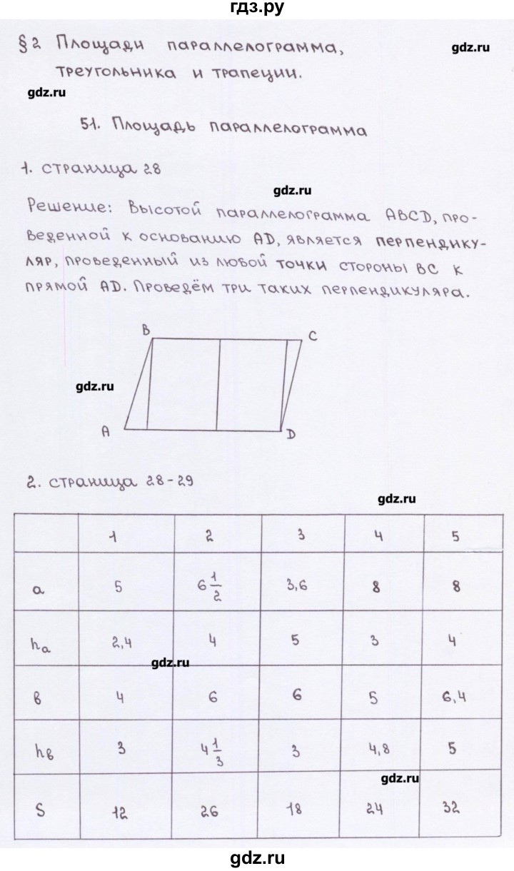 ГДЗ по геометрии 8 класс Глазков рабочая тетрадь (к учебнику Атанасяна)  страница - 28, Решебник