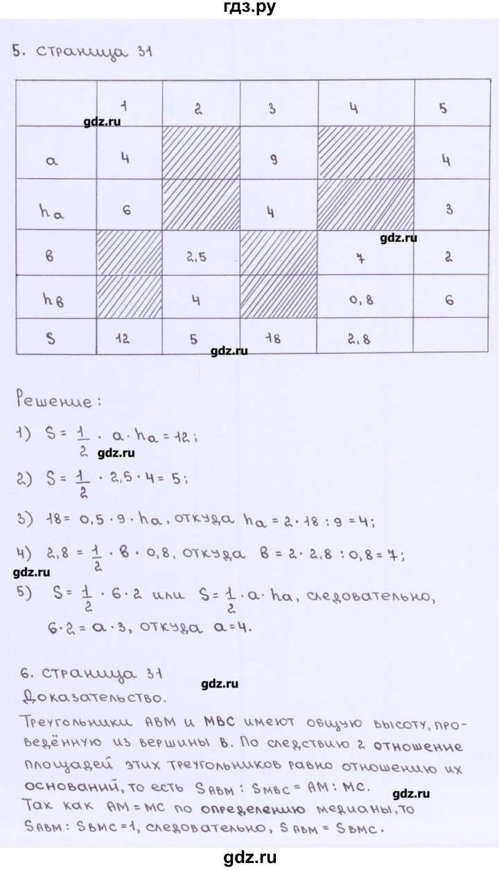 ГДЗ по геометрии 8 класс Глазков рабочая тетрадь (к учебнику Атанасяна)  страница - 31, Решебник