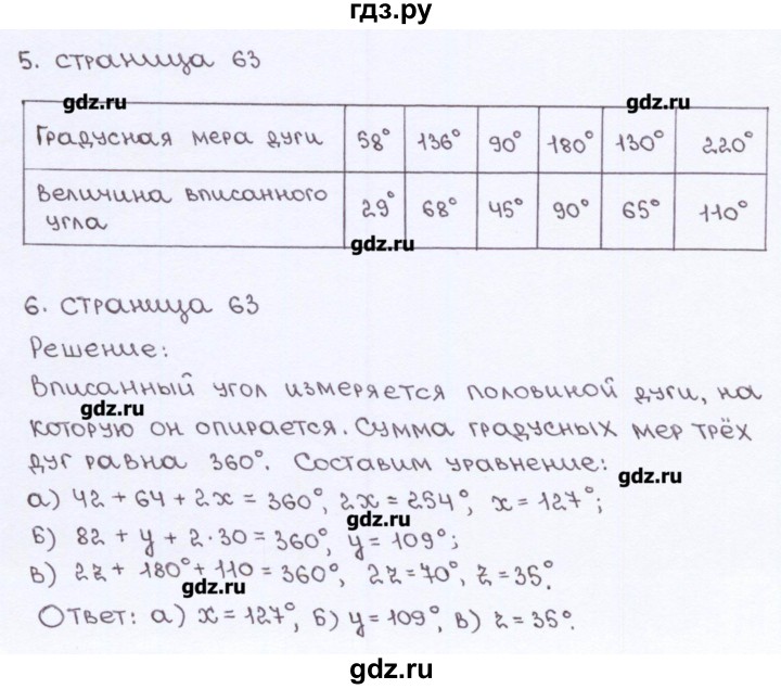 ГДЗ по геометрии 8 класс Глазков рабочая тетрадь (к учебнику Атанасяна)  страница - 63, Решебник
