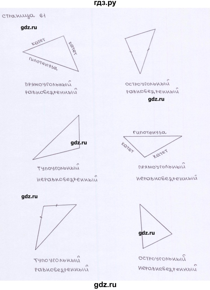 ГДЗ по геометрии 7 класс Глазков рабочая тетрадь (к учебнику Атанасяна)  страница - 61, Решебник