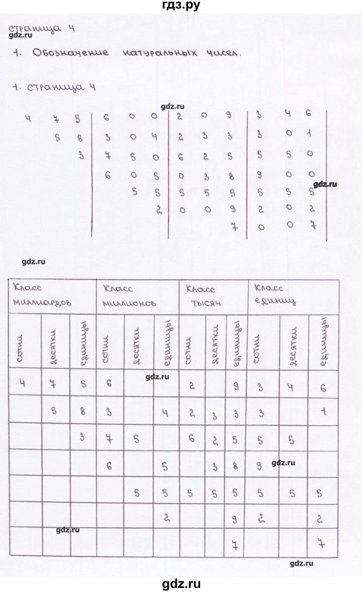 ГДЗ по математике 5 класс Ерина рабочая тетрадь к учебнику Виленкина  страница - 4, Решебник
