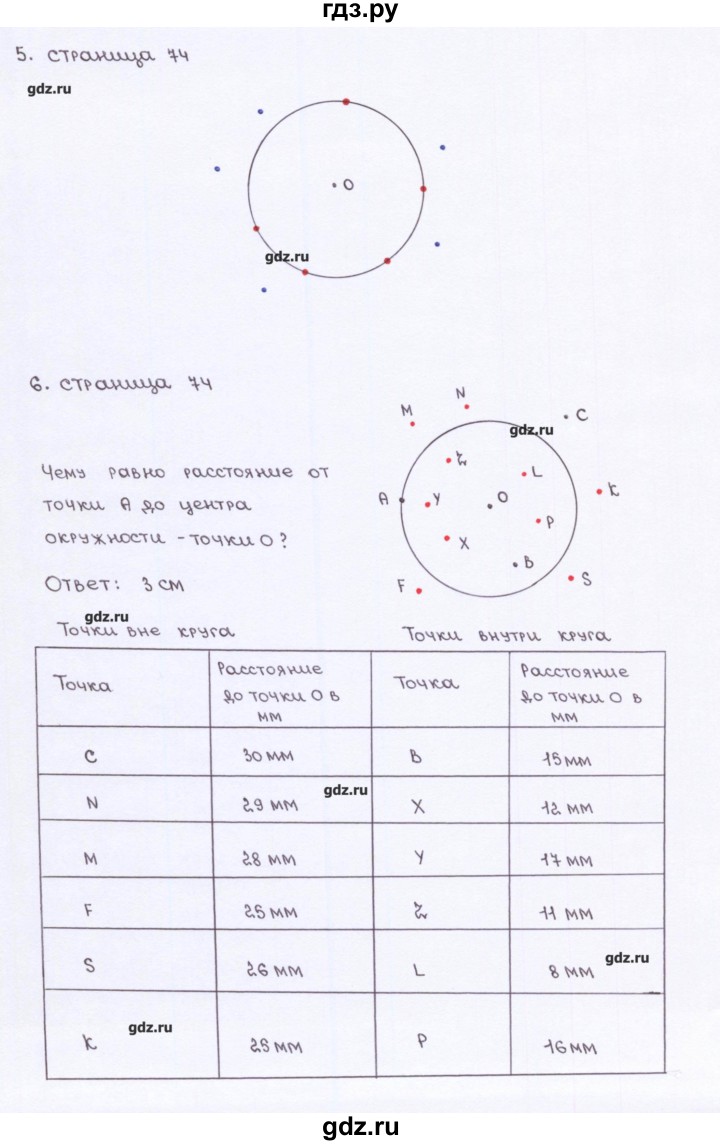 ГДЗ по математике 5 класс Ерина рабочая тетрадь к учебнику Виленкина  страница - 74, Решебник