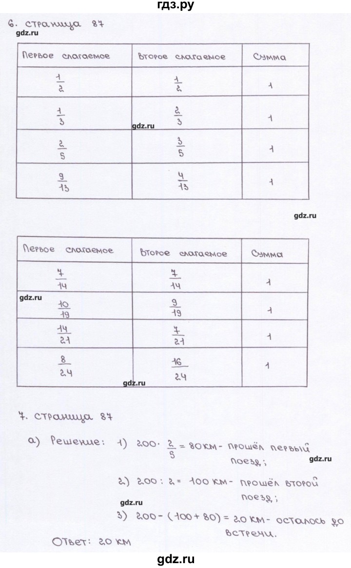 ГДЗ по математике 5 класс Ерина рабочая тетрадь к учебнику Виленкина  страница - 87, Решебник