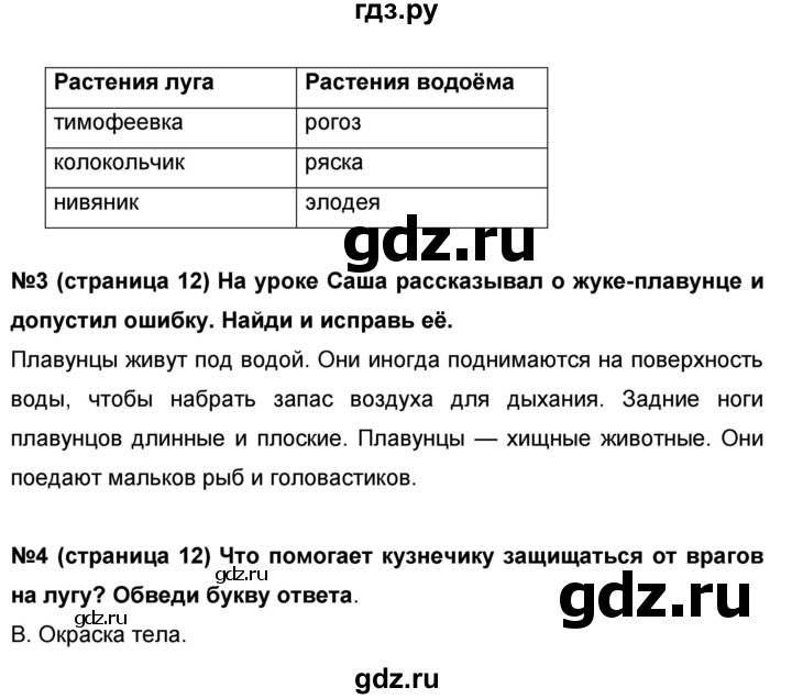 ГДЗ по окружающему миру 4 класс  Потапов проверочные и диагностические работы (Ивченкова)  страница - 12, Решебник №1