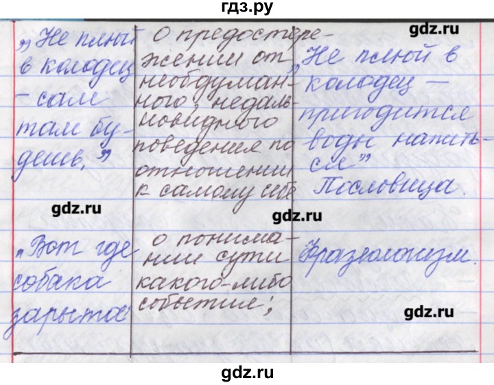 ГДЗ по русскому языку 11 класс Львова  Базовый и углубленный уровень упражнение - 147, Решебник