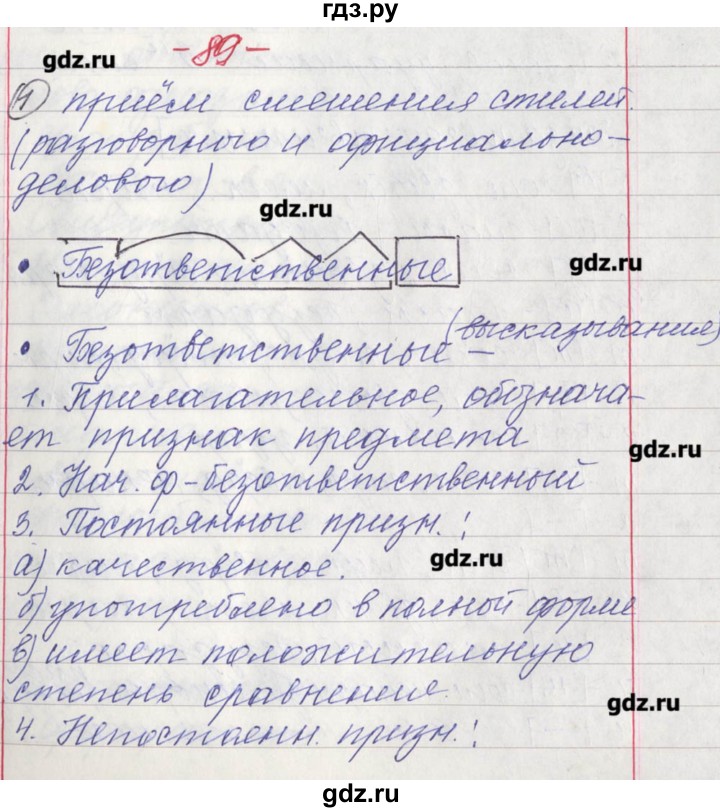 ГДЗ по русскому языку 11 класс Львова  Базовый и углубленный уровень упражнение - 89, Решебник