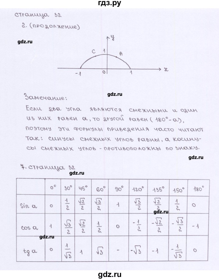 ГДЗ по геометрии 9 класс Глазков рабочая тетрадь (к учебнику Атанасяна)  страница - 32, Решебник
