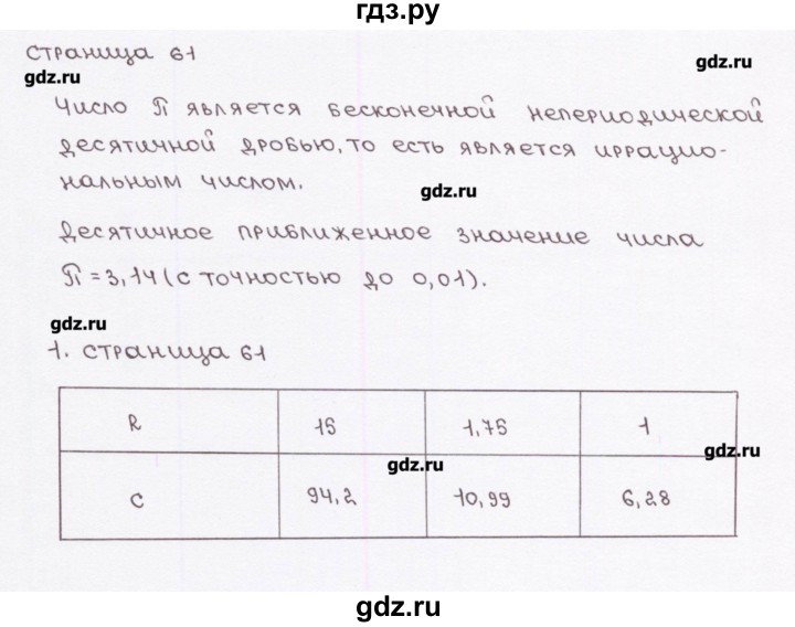 ГДЗ по геометрии 9 класс Глазков рабочая тетрадь (к учебнику Атанасяна)  страница - 61, Решебник