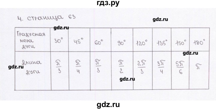 ГДЗ по геометрии 9 класс Глазков рабочая тетрадь (к учебнику Атанасяна)  страница - 63, Решебник