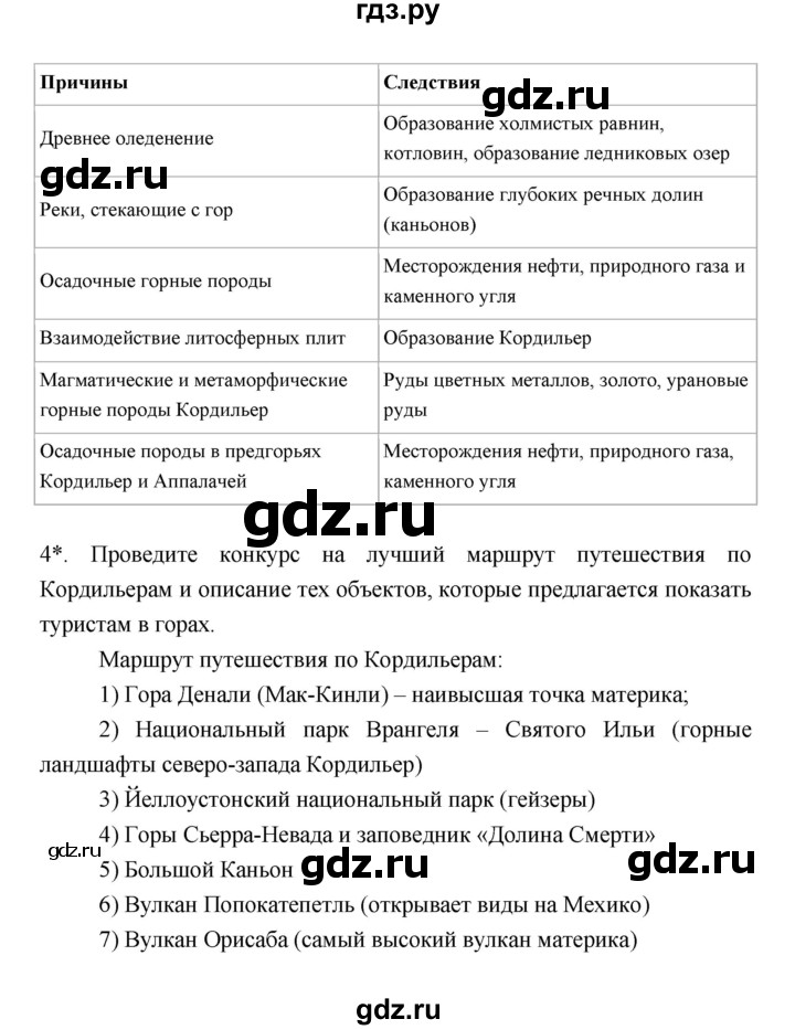 ГДЗ по географии 7 класс Коринская   страница - 214, Решебник 2022