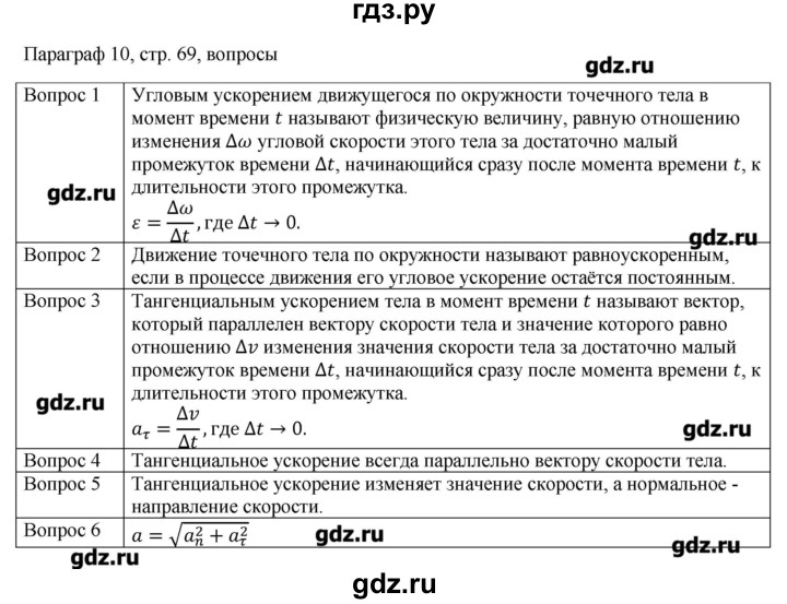 ГДЗ по физике 10 класс Грачев  Базовый и углубленный уровень параграф - 10, Решебник