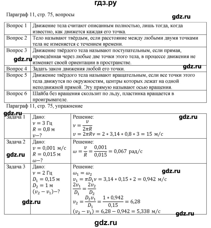 ГДЗ по физике 10 класс Грачев  Базовый и углубленный уровень параграф - 11, Решебник