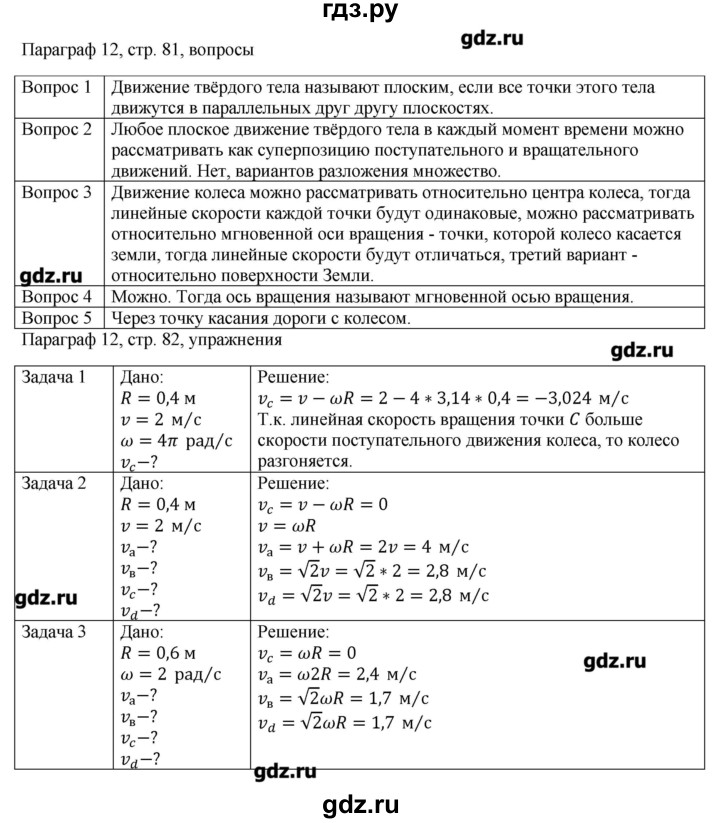 ГДЗ по физике 10 класс Грачев  Базовый и углубленный уровень параграф - 12, Решебник