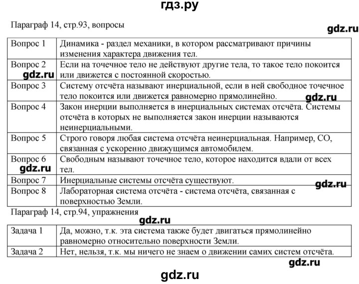 ГДЗ по физике 10 класс Грачев  Базовый и углубленный уровень параграф - 14, Решебник