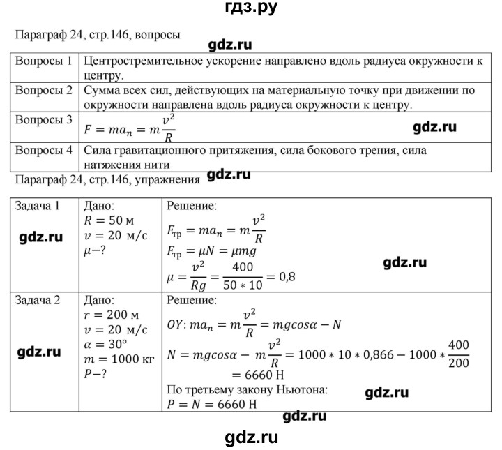 ГДЗ по физике 10 класс Грачев  Базовый и углубленный уровень параграф - 24, Решебник