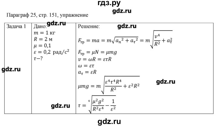 ГДЗ по физике 10 класс Грачев  Базовый и углубленный уровень параграф - 25, Решебник