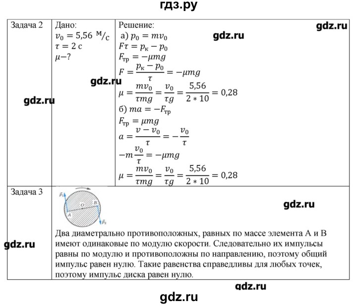 ГДЗ по физике 10 класс Грачев  Базовый и углубленный уровень параграф - 28, Решебник