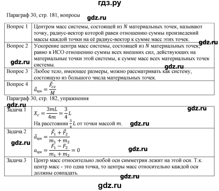 ГДЗ по физике 10 класс Грачев  Базовый и углубленный уровень параграф - 30, Решебник