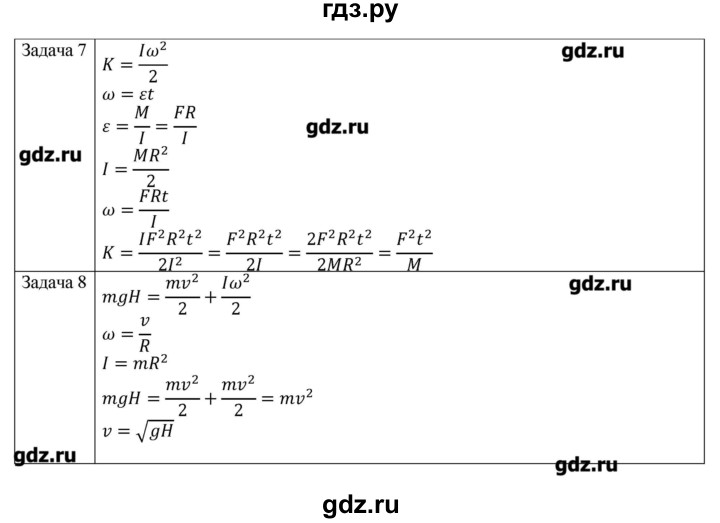 ГДЗ по физике 10 класс Грачев  Базовый и углубленный уровень параграф - 40, Решебник