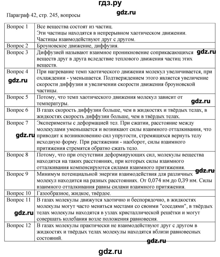 ГДЗ по физике 10 класс Грачев  Базовый и углубленный уровень параграф - 42, Решебник