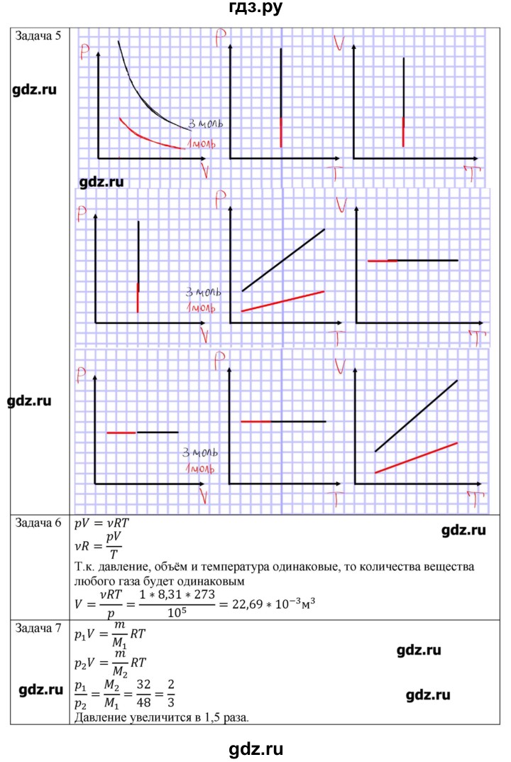 ГДЗ по физике 10 класс Грачев  Базовый и углубленный уровень параграф - 48, Решебник