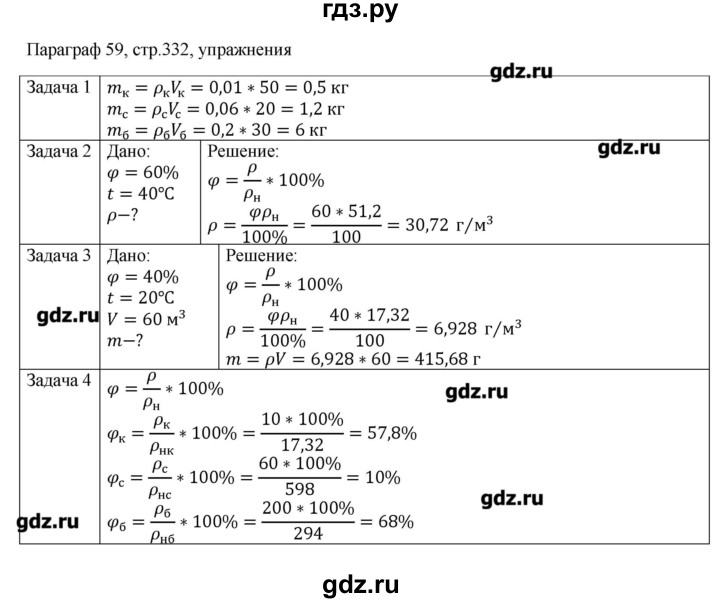 ГДЗ по физике 10 класс Грачев  Базовый и углубленный уровень параграф - 59, Решебник