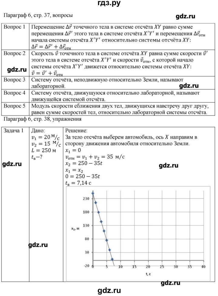 ГДЗ по физике 10 класс Грачев  Базовый и углубленный уровень параграф - 6, Решебник