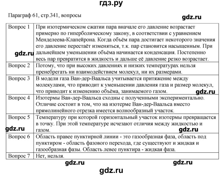 ГДЗ по физике 10 класс Грачев  Базовый и углубленный уровень параграф - 61, Решебник