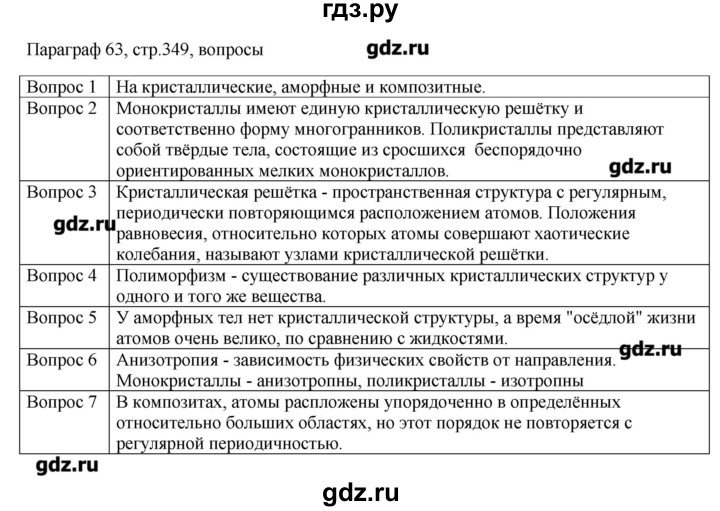 ГДЗ по физике 10 класс Грачев  Базовый и углубленный уровень параграф - 63, Решебник