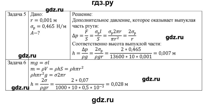 ГДЗ по физике 10 класс Грачев  Базовый и углубленный уровень параграф - 65, Решебник