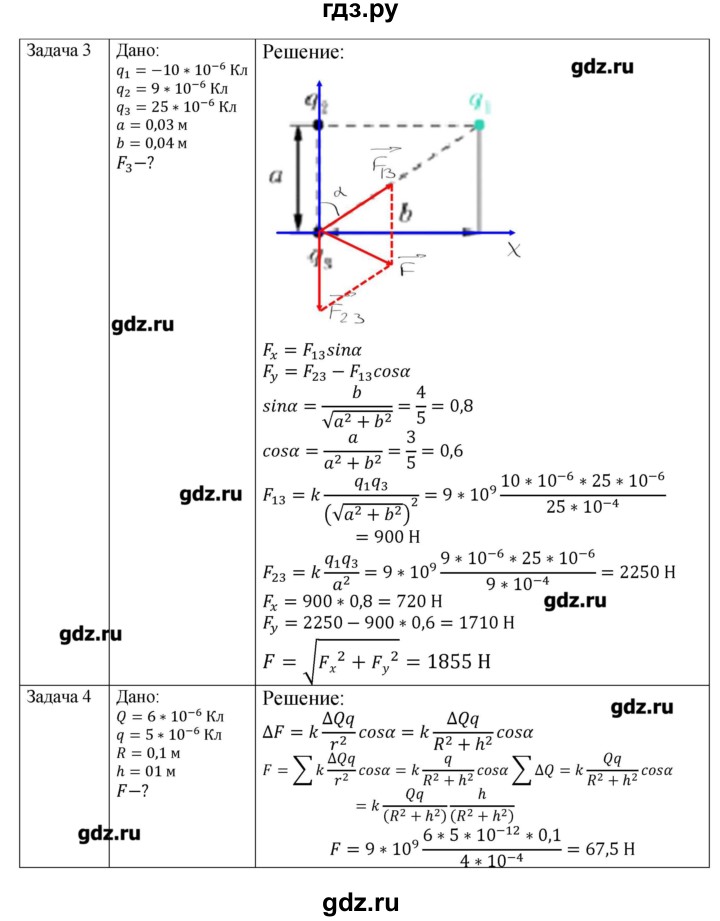 ГДЗ по физике 10 класс Грачев  Базовый и углубленный уровень параграф - 68, Решебник