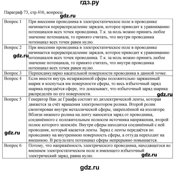 ГДЗ по физике 10 класс Грачев  Базовый и углубленный уровень параграф - 73, Решебник