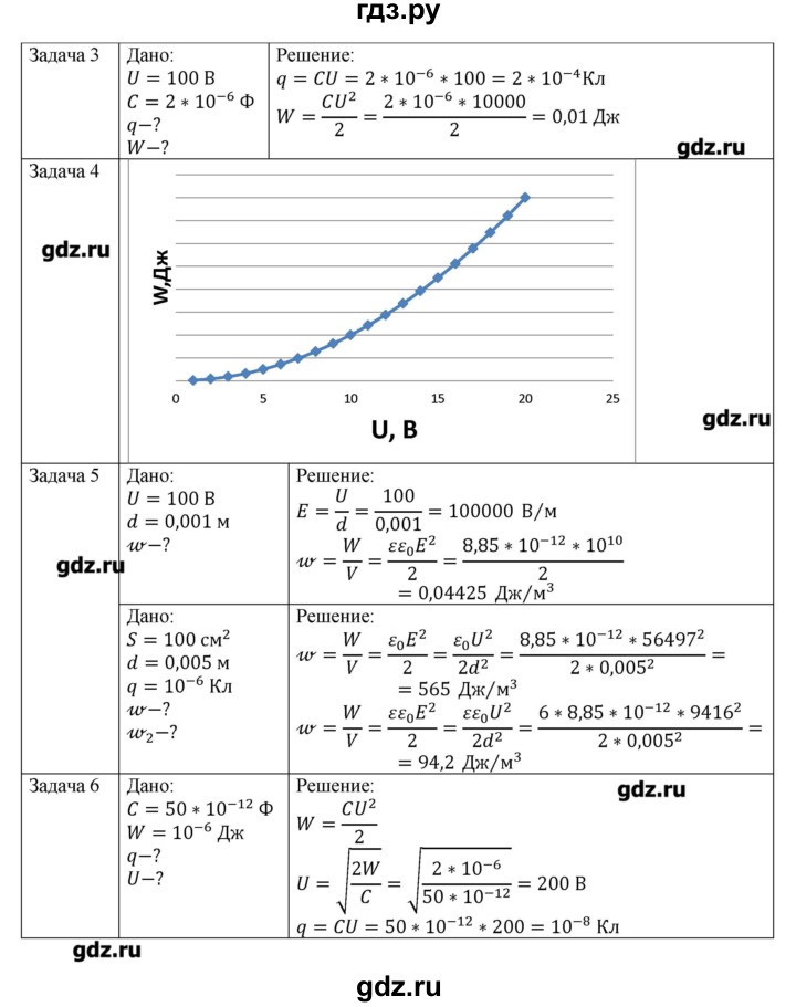 ГДЗ по физике 10 класс Грачев  Базовый и углубленный уровень параграф - 75, Решебник