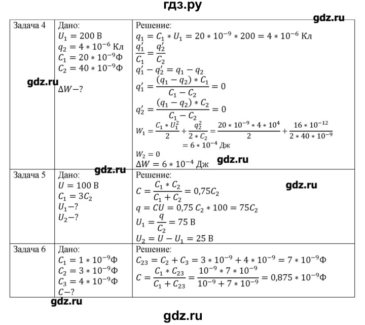 ГДЗ по физике 10 класс Грачев  Базовый и углубленный уровень параграф - 76, Решебник