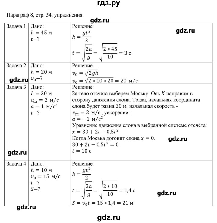 ГДЗ по физике 10 класс Грачев  Базовый и углубленный уровень параграф - 8, Решебник